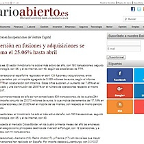 La inversin en fusiones y adquisiciones se desploma el 25.06% hasta abril